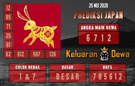 Nagasao hk kamis Selamat datang di situs kami Nagasaon Livedraw, situs kumpulan pemutaran nomor togel Indonesia yang langsung disiarkan secara live dan terhubung ke situs official pasaran togel resmi masing-masing pasarannya yaitu pasaran togel ternama dan terkenal seperti togel HK, live SGP toto, Sydney Pools, Magnum Cambodia, Bulls Eye, China